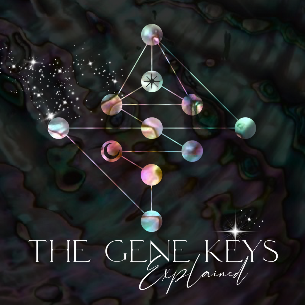 HUMAN DESIGN: The Aura Types Explained // by Sarah Wilder | SARAHWILDER.CO