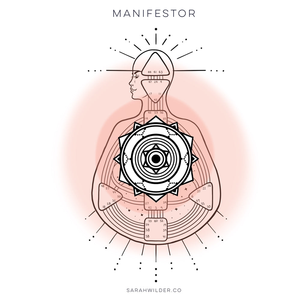 MANIFESTOR AURA TYPE HUMAN DESIGN PENDANT